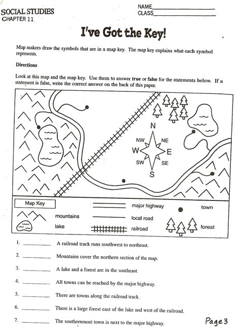 parts of a map worksheet 3rd grade